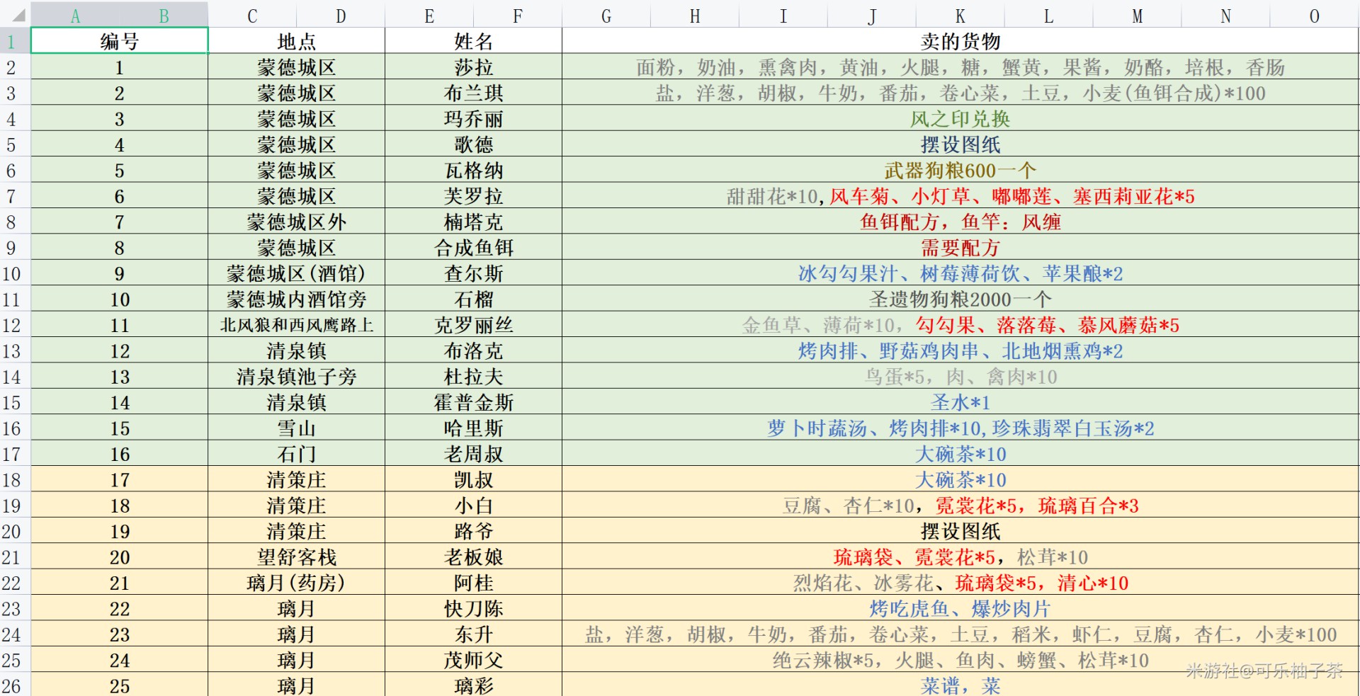 ԭ2.1汾ȫ˳Ʒһ