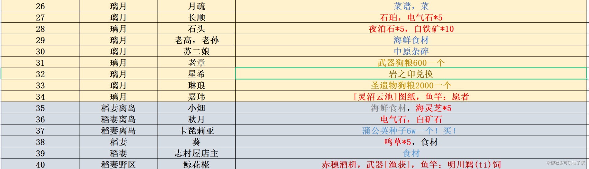 ԭ2.1汾ȫ˳Ʒһ