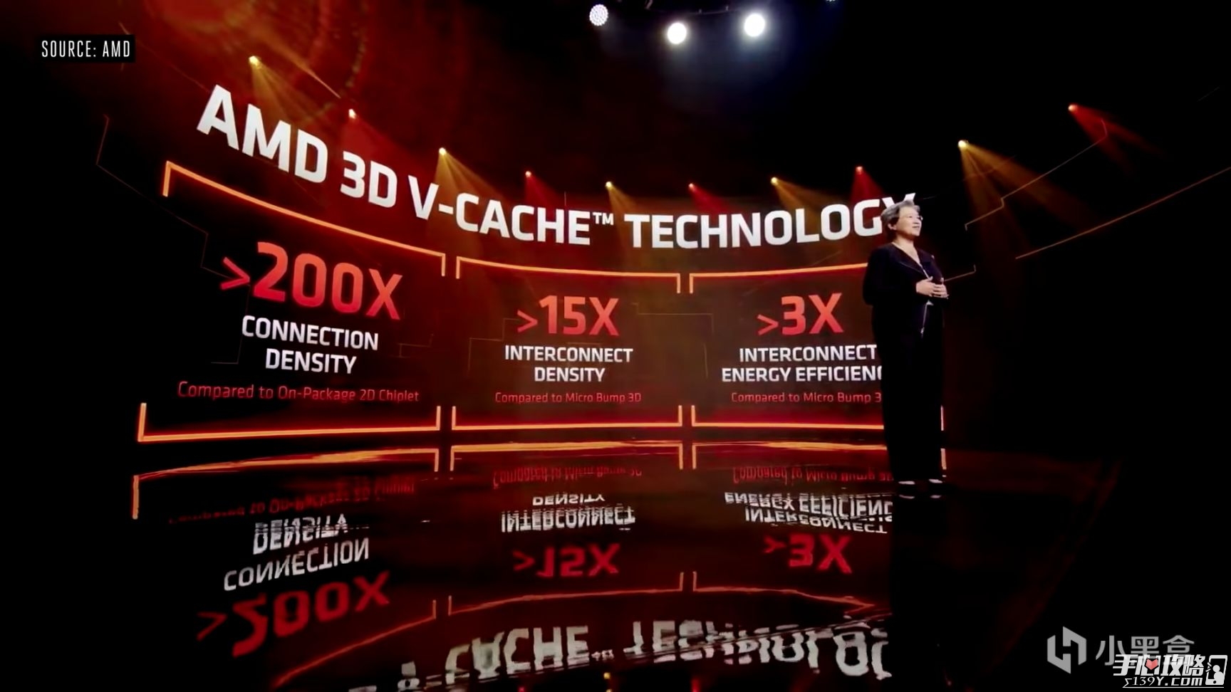 AMD6000ϵCPUҲ׷3A򵥵