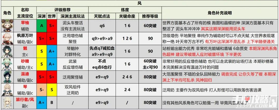 ԭ2.6汾ȫɫװƼ