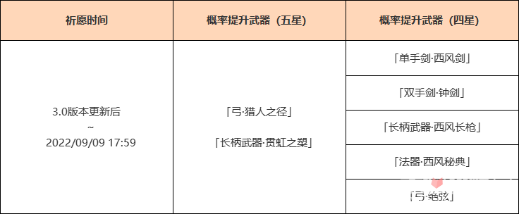 ԭ3.0汾up