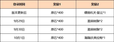 ԭ3.1汾1600ԭʯ