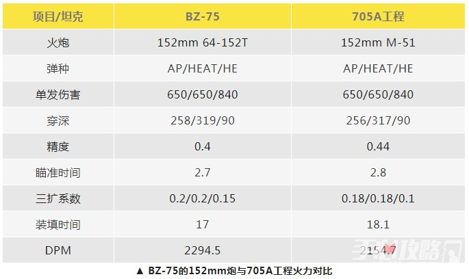 ̹硷CϵX̹BZ-75