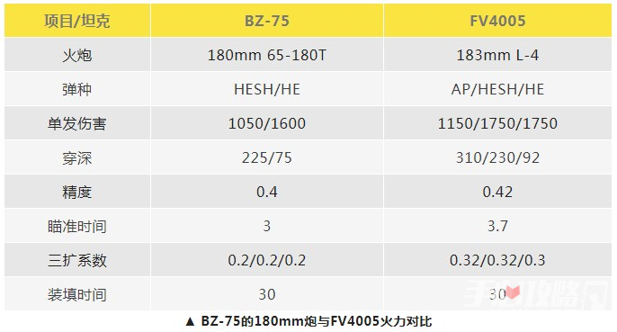 ̹硷CϵX̹BZ-75