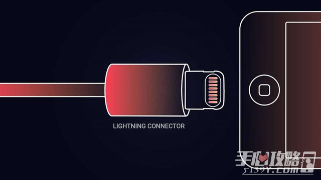 usb-cӿںLightningӿʲô