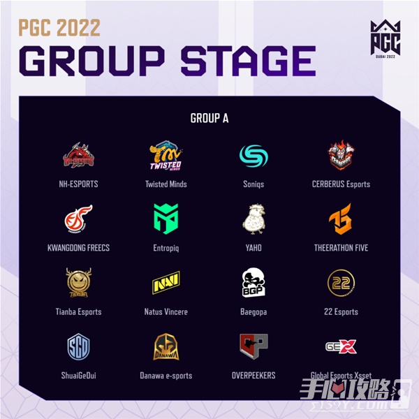 PGC2022Χ